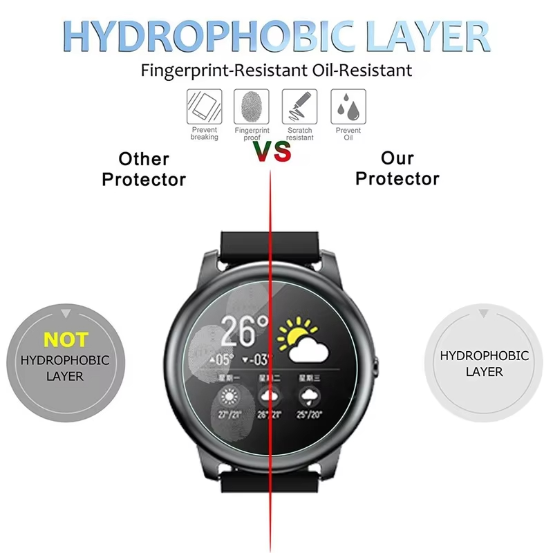Tempered Glass For HayLou Sola - Smart Watch Accessories ulasan dan harga